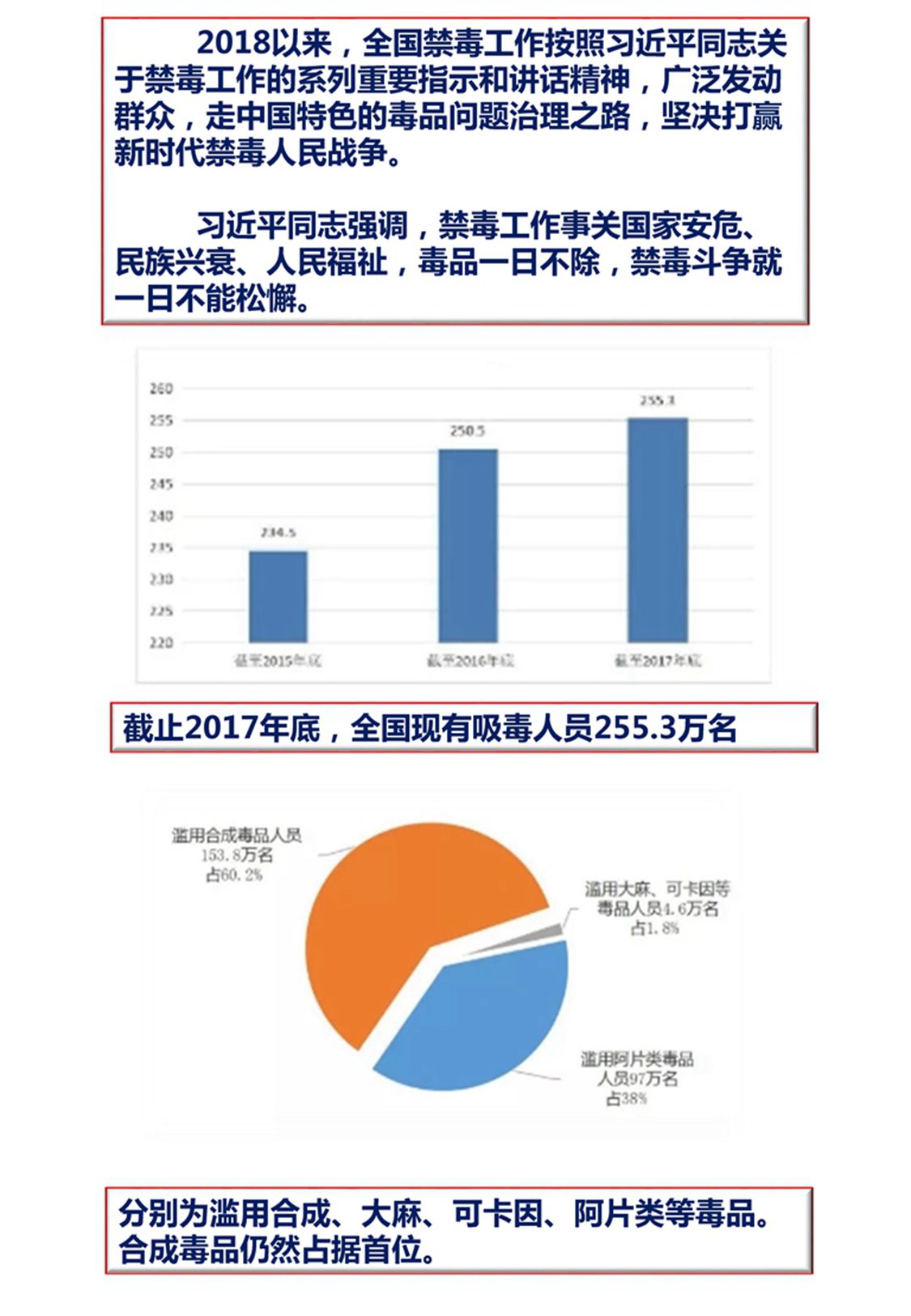 拒毒禁毒 你我有责_页面_05.jpg