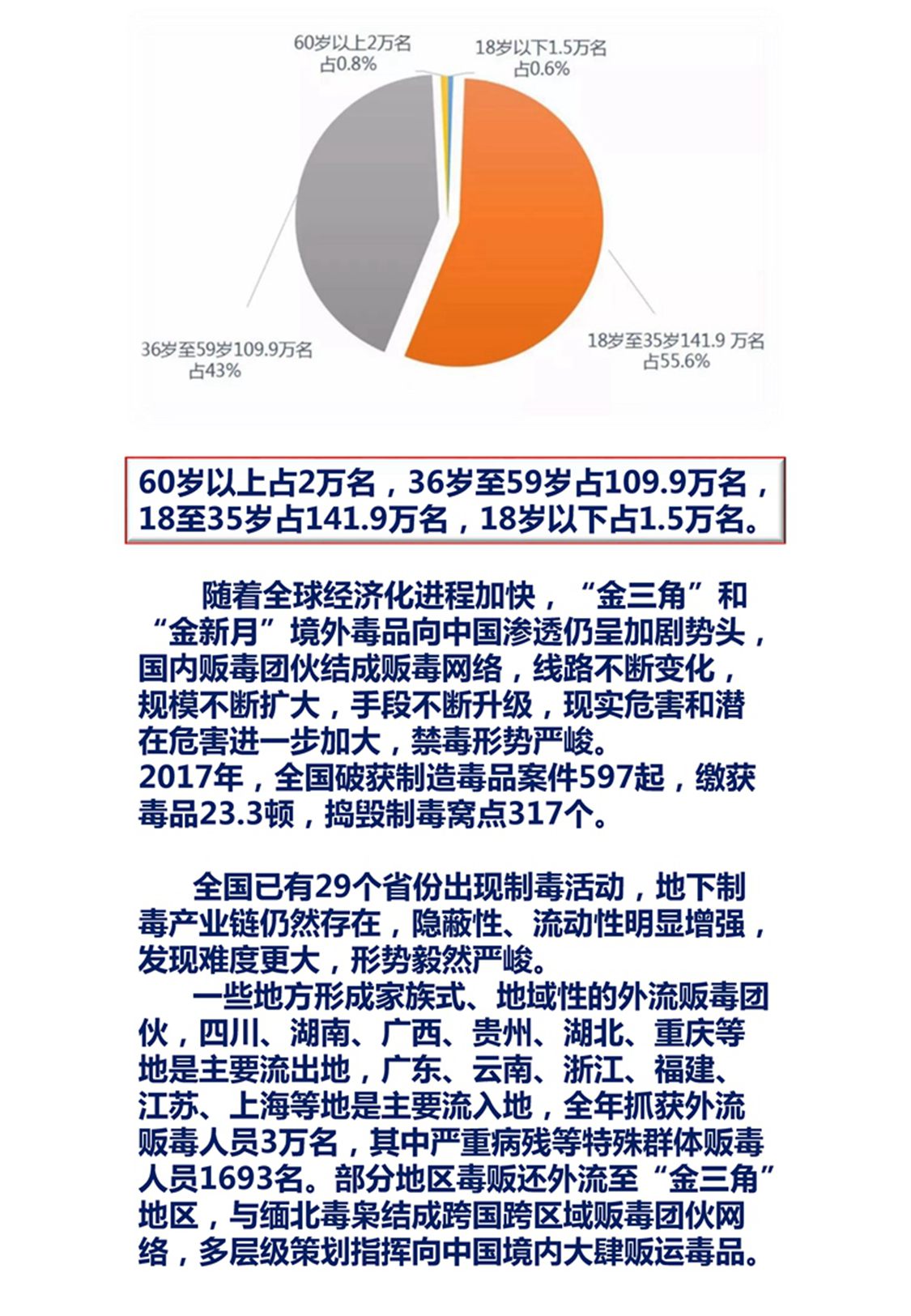 拒毒禁毒 你我有责_页面_06.jpg